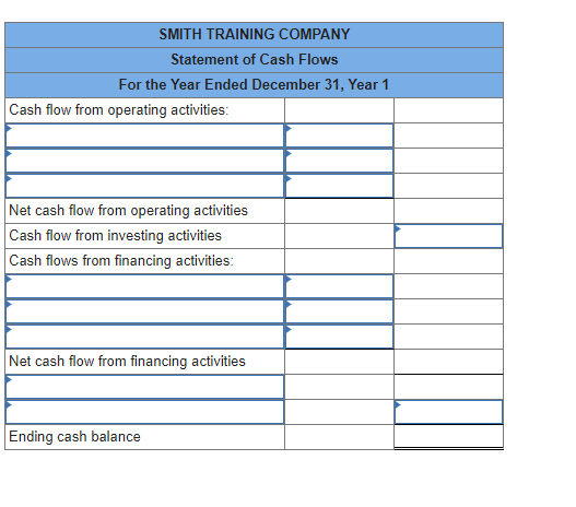 the business when it acquired $48,000 cash from the issue of common