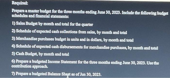 responsible for the nationwide distribution of the newly developed Self Protection Device