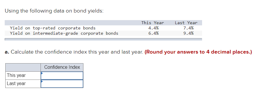  Using the following data on bond yields: Yield on top-rated corporate