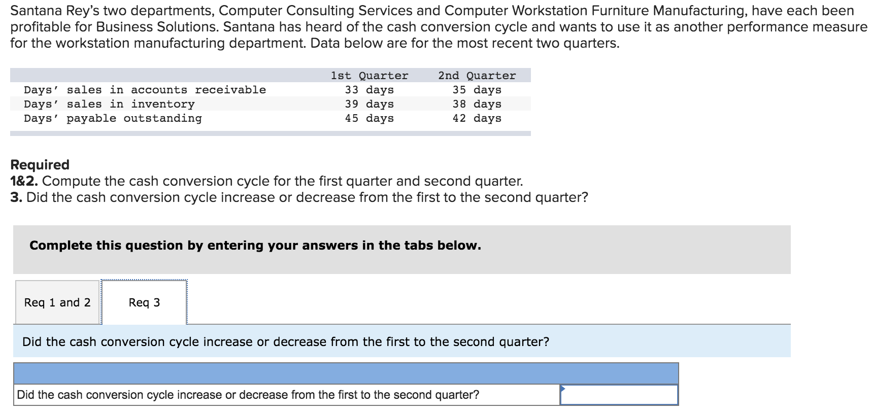 Manufacturing, have each been profitable for Business Solutions. Santana has heard of