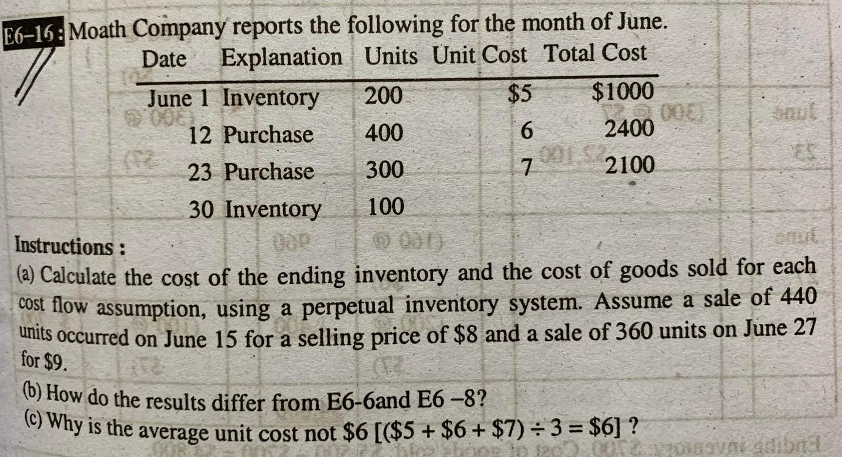 please solve this with detail E6-16: Moath Company reports the following for