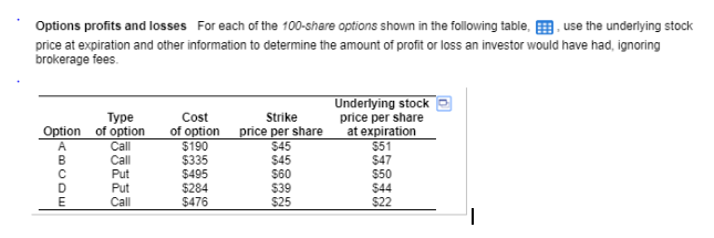 #9. Please help me solve for: "The profit (loss) experienced on option