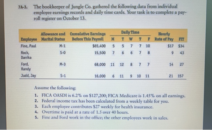 half over 40 hours.) No. of Hours Worked Gross Earnings Employee Jacques