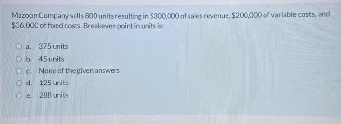 company is planning an upgrade in its production facilities, which is expected