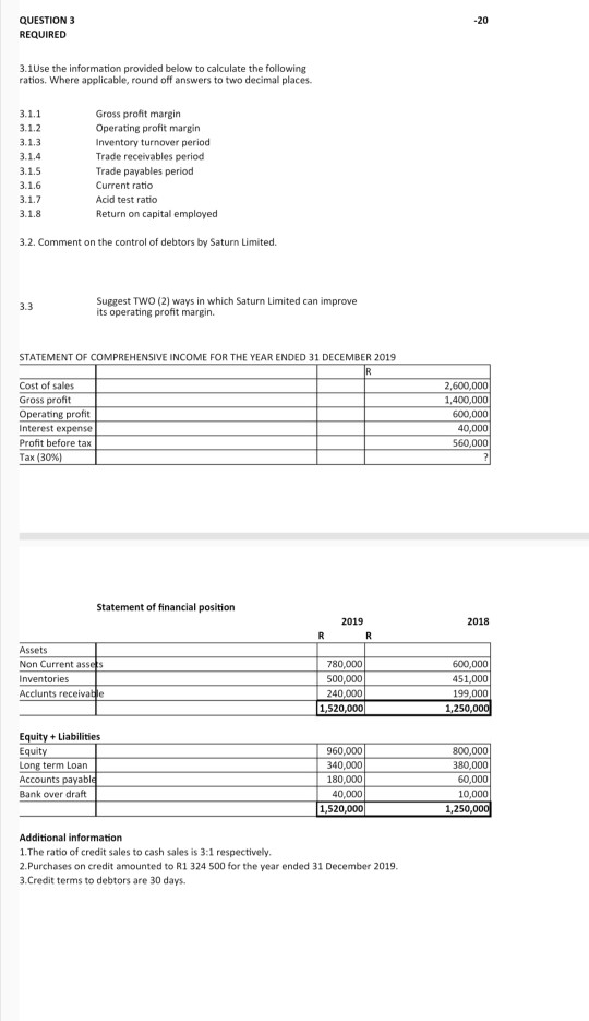  -20 QUESTION 3 REQUIRED 3.1 Use the information provided below to