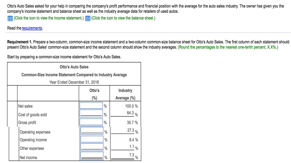 Gross profit Operating expenses Operating income Other expenses Net income 955,100| 651,400