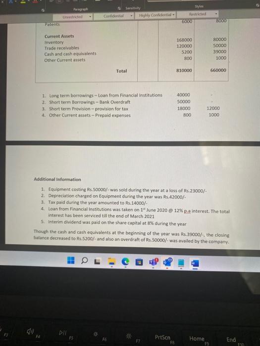 flow statement and ratio analysis needs to be done Dear Students The