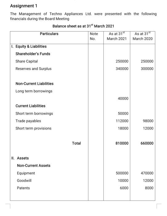 along with the answer in the template attached with the assignment. Experiential