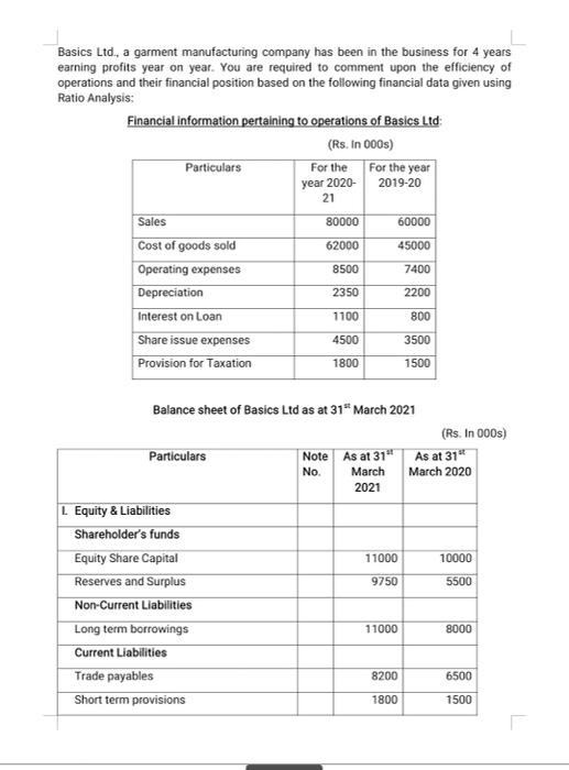 sheet as at 3131 March 2021 Additional Information 1. Equipment costing Rs.