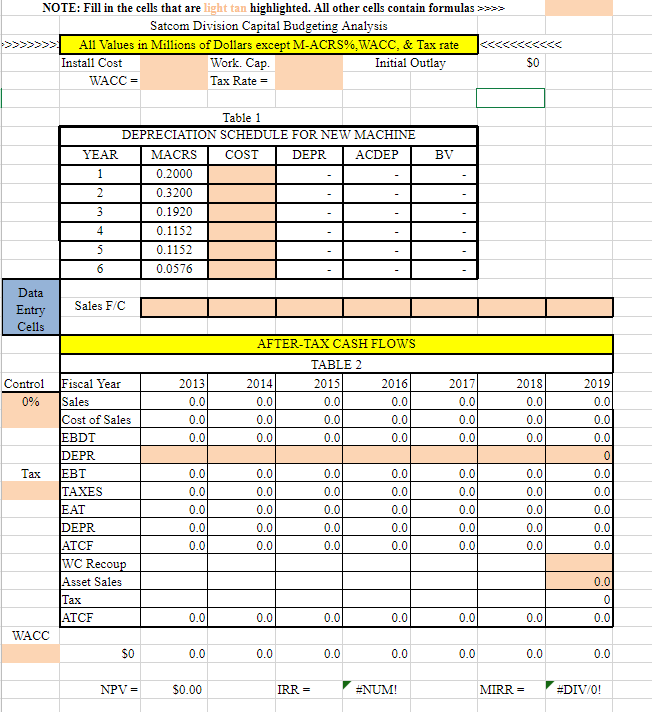  Background: You are a financial analyst working for the Satcom Division