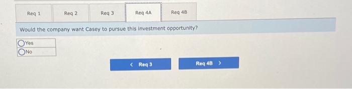 rate is 20%. The project would provide net operating income each year
