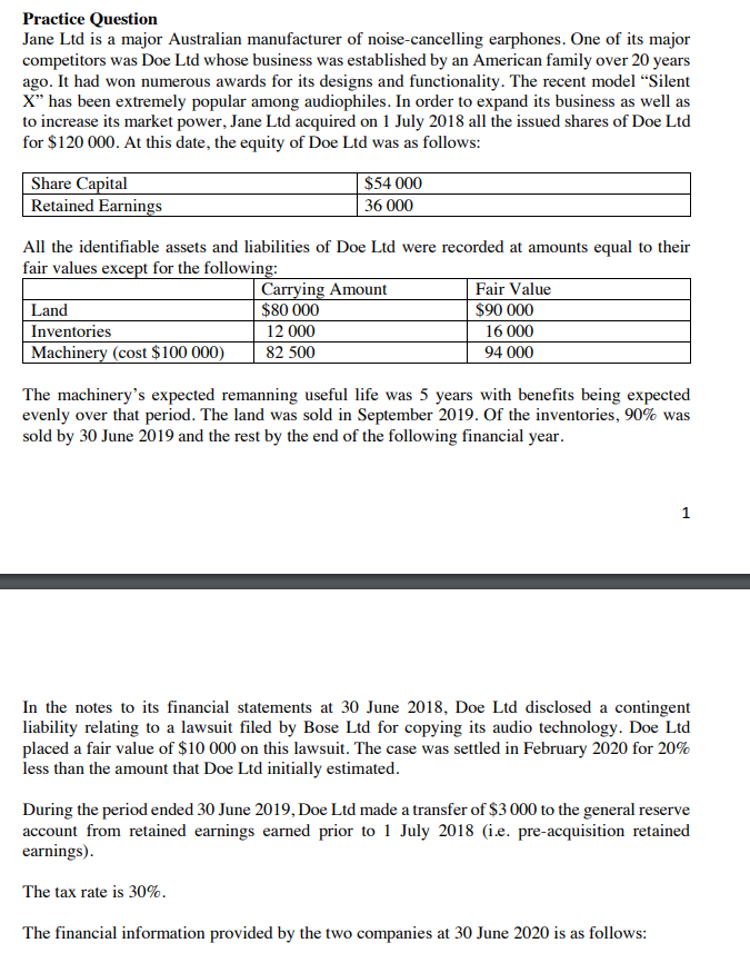  Required: 1. Prepare the acquisition analysis at 1 July 2018. 2.