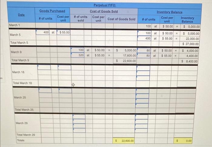 [The following information applies to the questions displayed below.] Warnerwoods Company uses