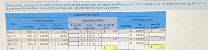 assigned to ending inventory using (a) FIFO, (b) LIFO. (c) weighted average,
