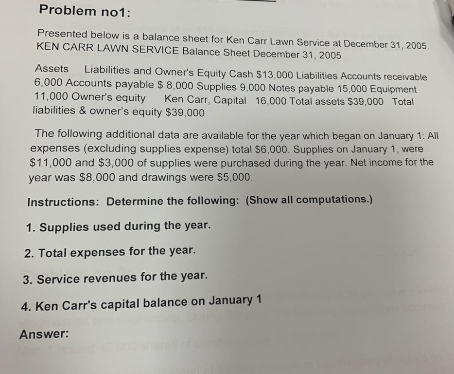 Problem no1: Presented below is a balance sheet for Ken Carr