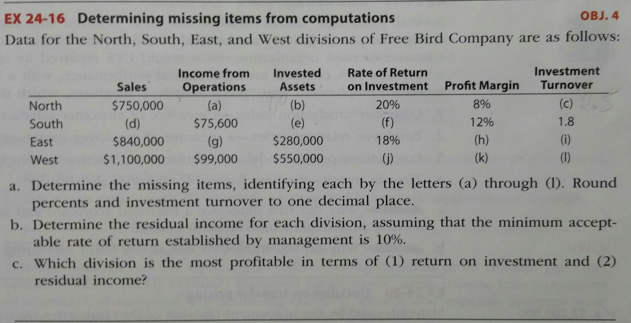  Determining missing items from computations Data for the North, South, East,