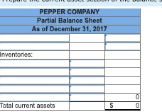 inventory Ending work in process inventory Ending raw materials inventory Factory utilities