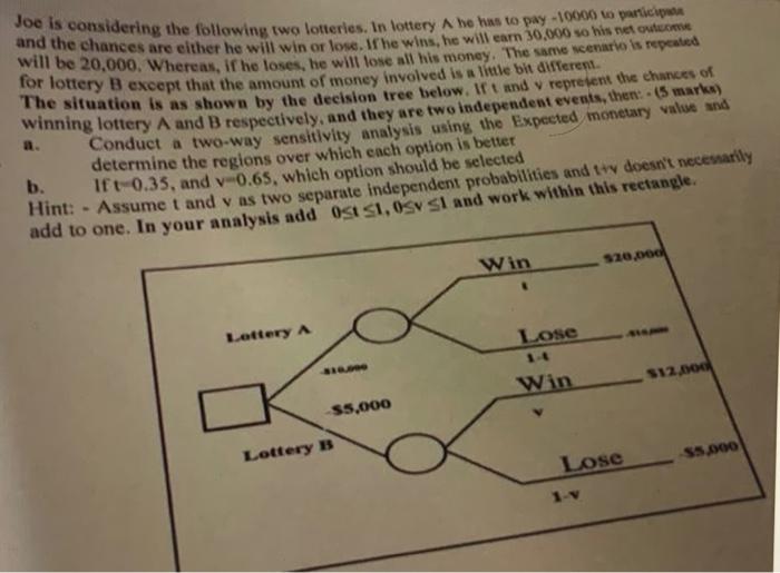 please solve manually and help me understand how to graph two way