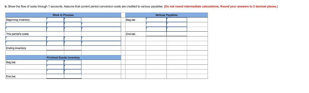 Inc., processes donated scrap cloth into towels for sale in local thrift