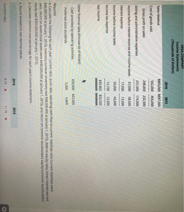 for Vega Company During the year, management obtained additional bond financing to