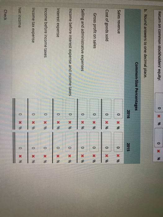 product, which is supposed to improve the average rate of gross profit