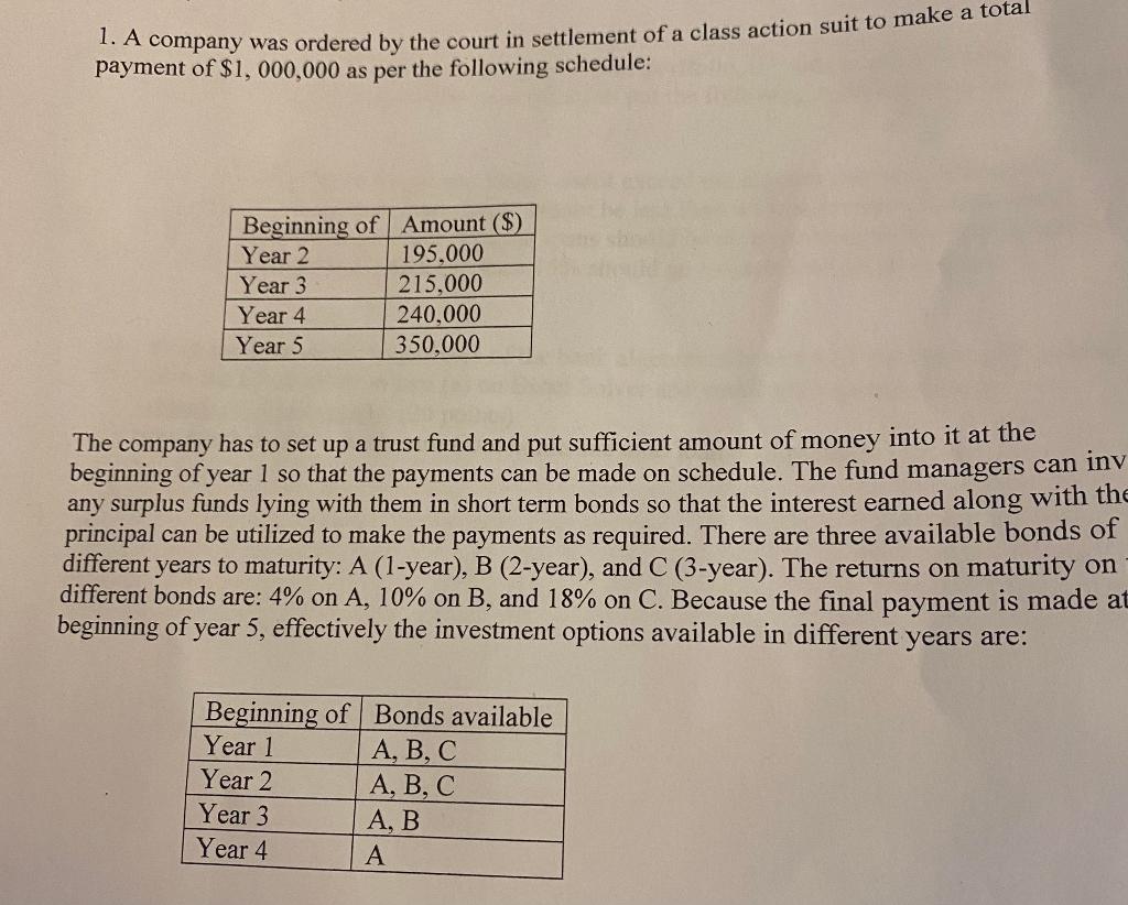  What is the minimum initial endowment needed for the fund? Use