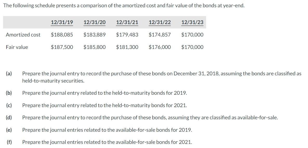 related to Sweet Company's 5 -year, $170,000 bond with a 8% interest