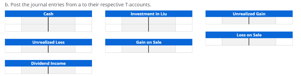 Cash Investment in Liu Unrealized Gain Loss on Sale Unrealized Loss Gain