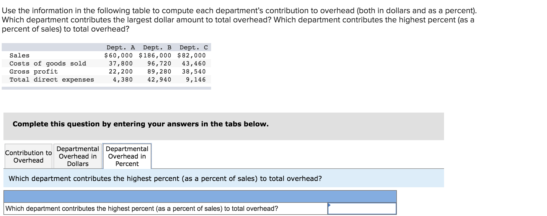 following table to compute each department's contribution to overhead (both in dollars