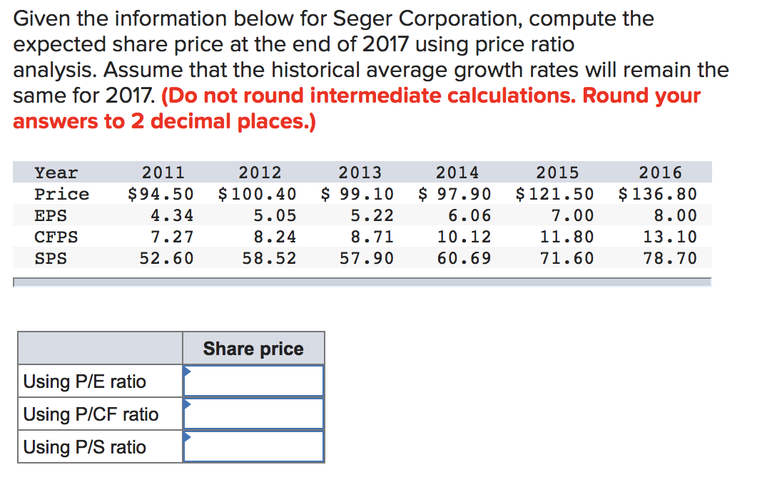  Given the information below for Seger Corporation, compute the expected share