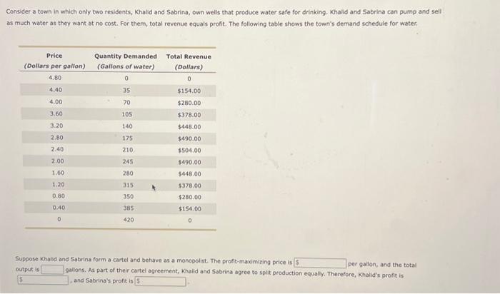  Consider a town in which only two residents, Khalid and Sabrina,