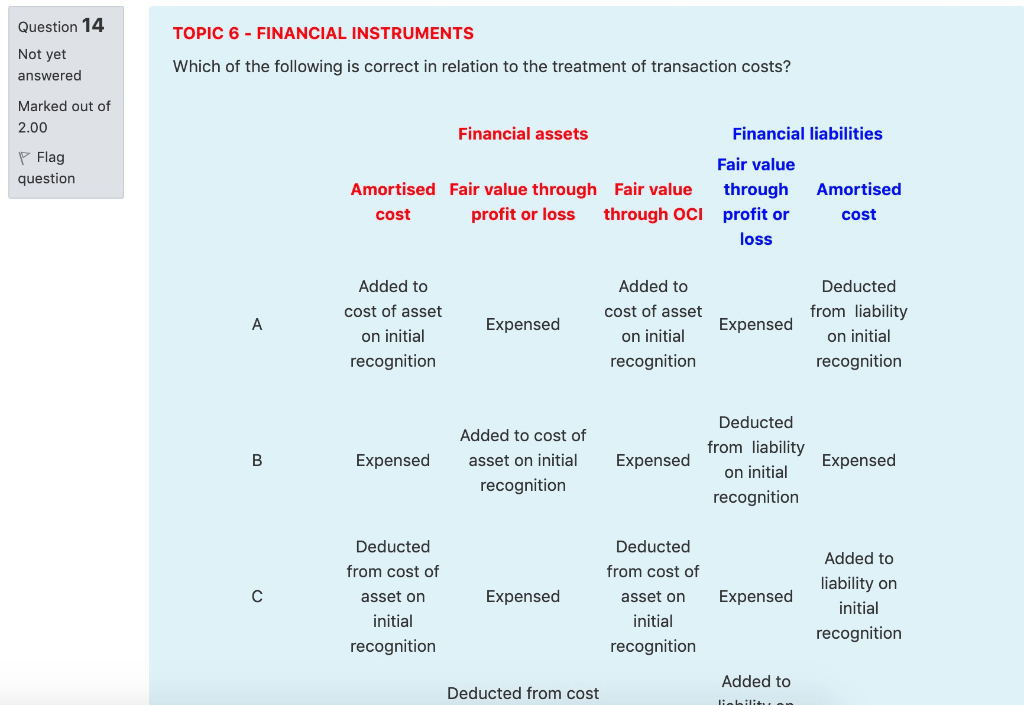  Question 14 TOPIC 6 - FINANCIAL INSTRUMENTS Not yet Which of