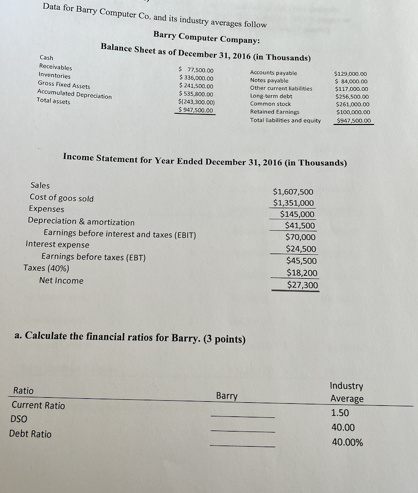 Data for Barry Computer Co. and its industry averages follow Barry