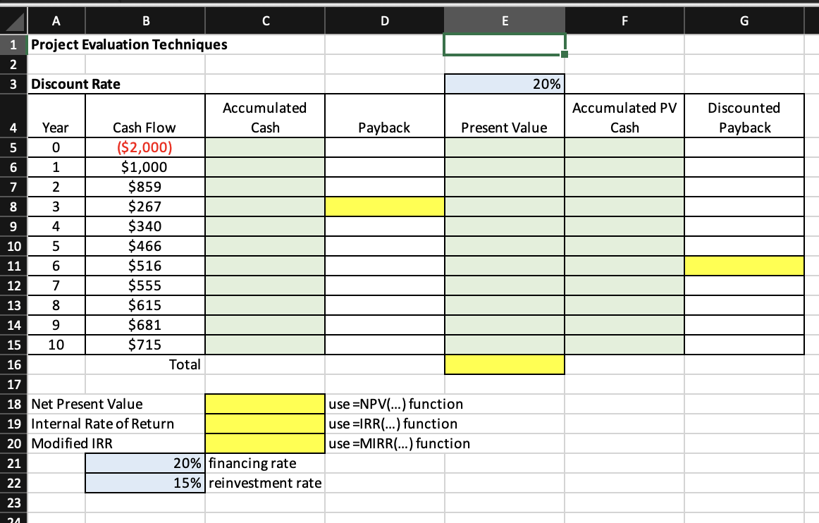  Project Evaluation Techniques Please fill out and show work. Thanks so