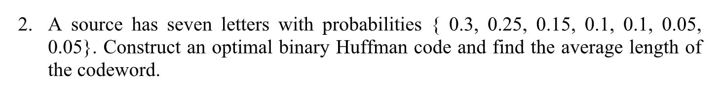  A source has seven letters with probabilities , 0.05. Construct an