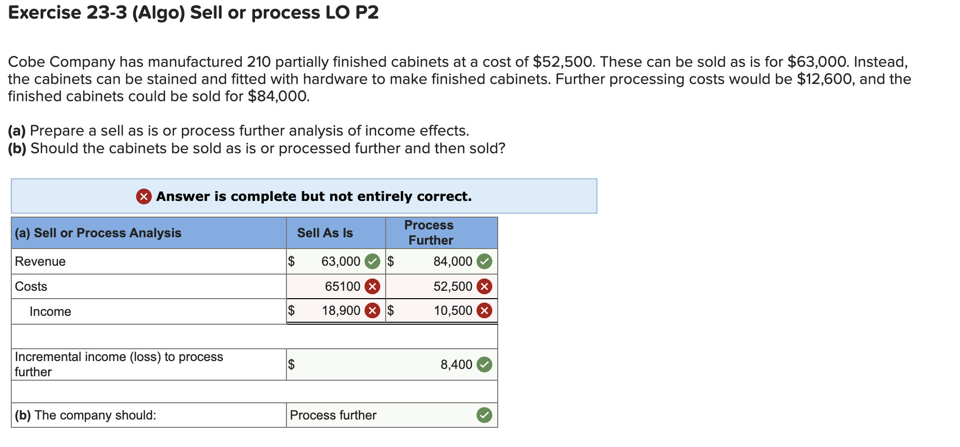 Exercise 23-3 (Algo) Sell or process LO P2 Cobe Company has