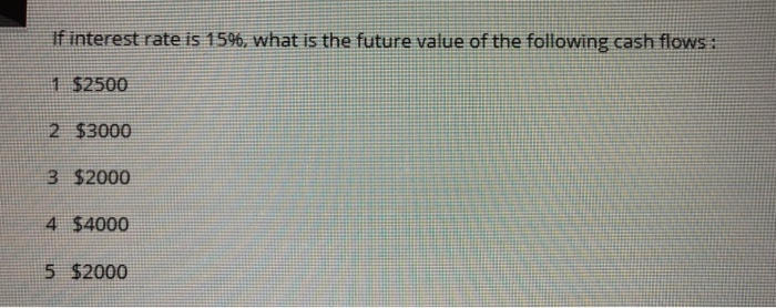  If interest rate is 1596, what is the future value of