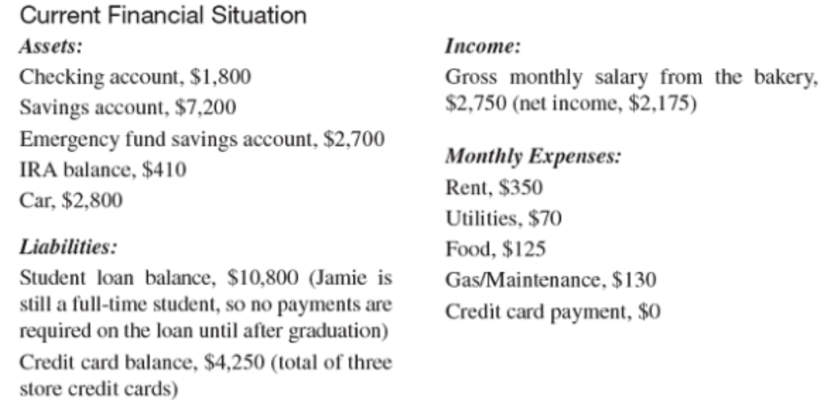 how do I make an amortization table using this? can you guys