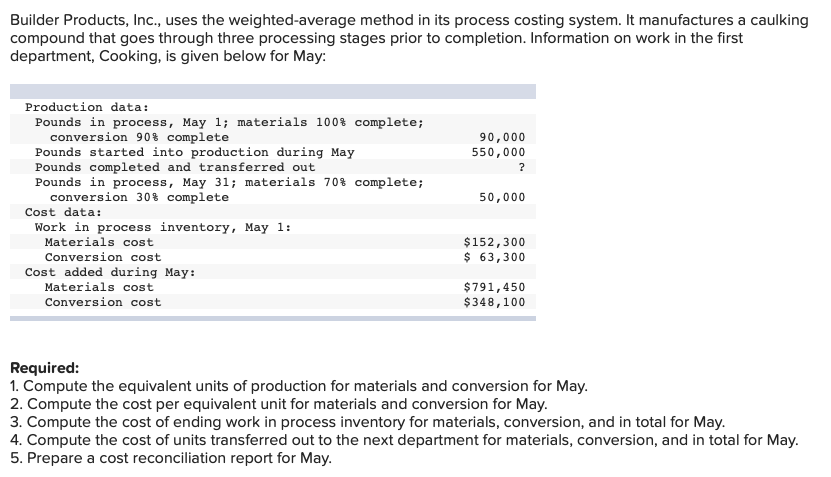 Builder Products, Inc., uses the weighted-average method in its process costing