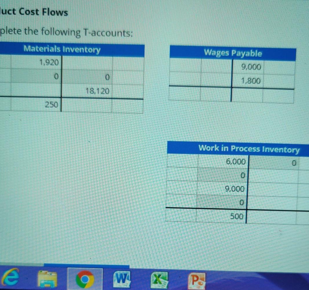 process can someone answer for the grey areas tion 2 Not complete