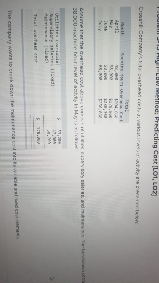  Plubien 3 HigH-LOW Method; Predicting Cost [LO1, LO2] Crosshill Company's total