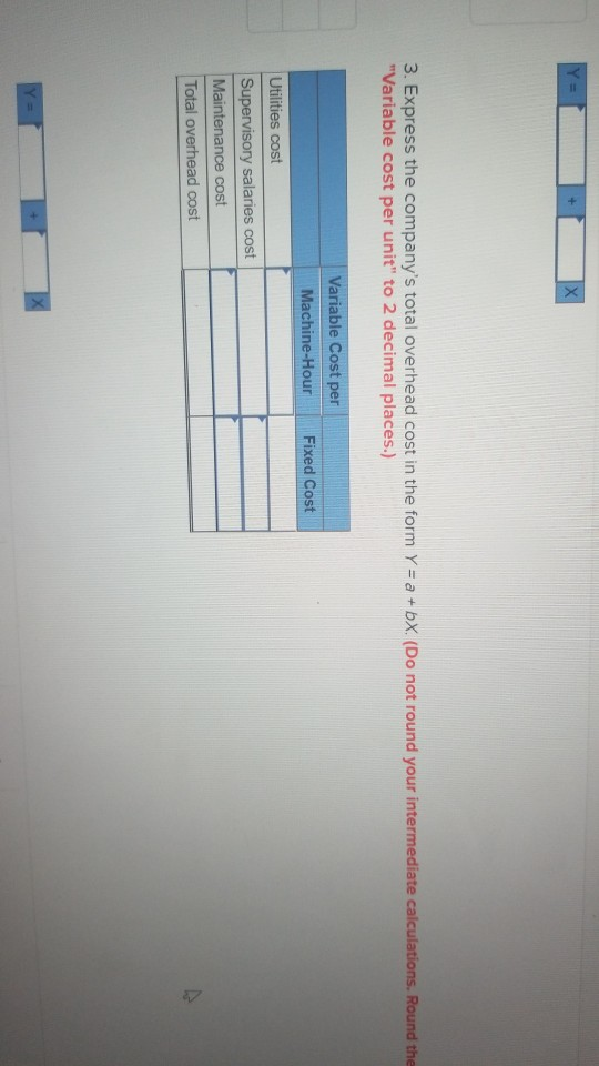 Overhead Cost Month April May 48,e00 38,e00 $204,660 $178,960 $230,360 $256,060 June