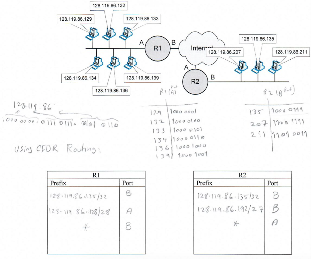 [Please explain how to get the answer] Answer the following questions regarding
