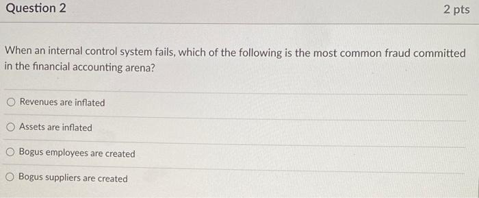  Question 2 2 pts When an internal control system fails, which