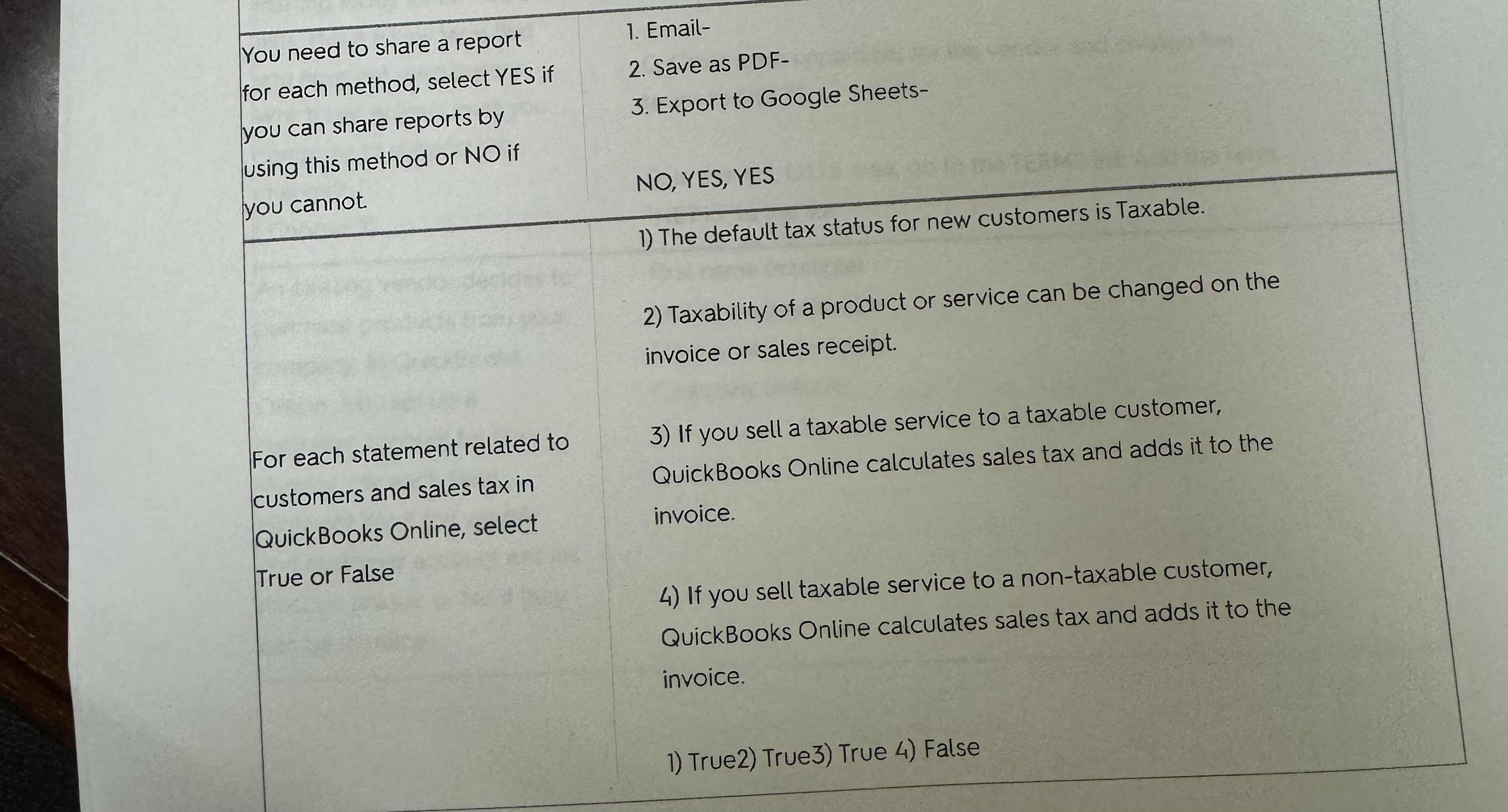  Ask an expert You need to share a report for each