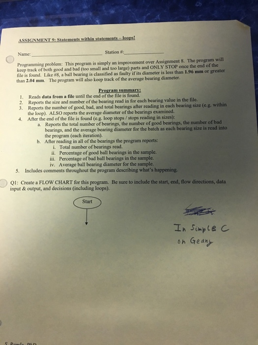  How to make the program on Simple C in Geany Station