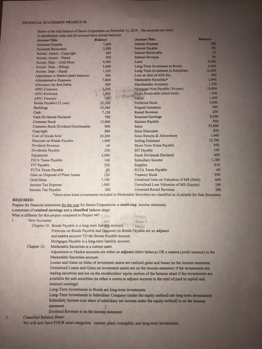  this is my financial statement project for accounting 10 which is