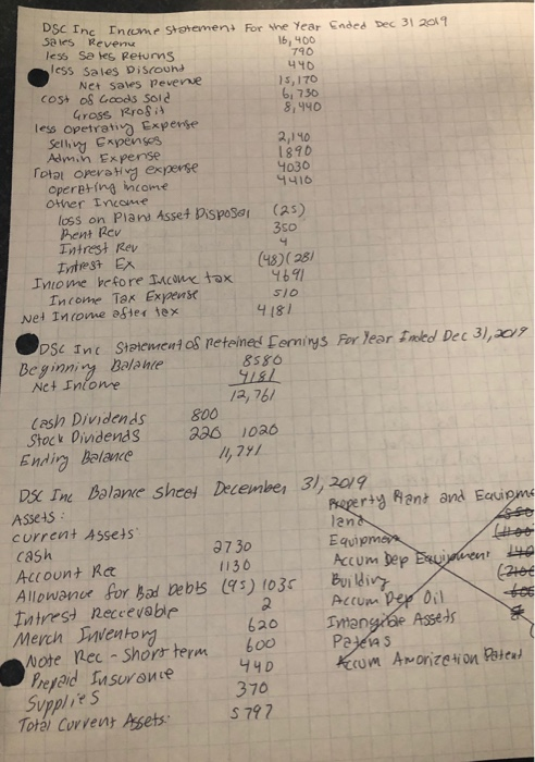 finacial accounting. youre suppose to prepare a finacial statemnet for the YEAR