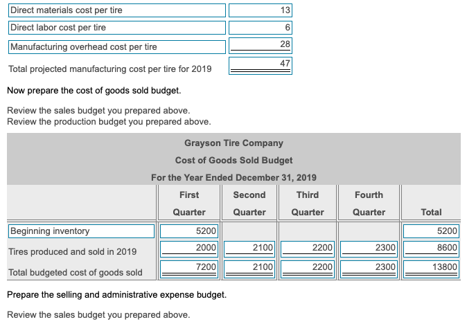 for insurance, and $1,500 per quarter for depreciation. k. Variable selling and
