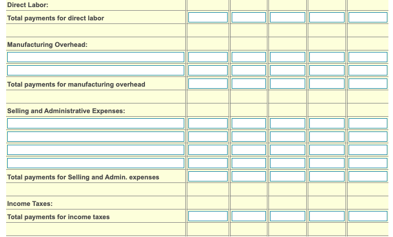 sale; December 31, 2018, Accounts Receivable is received in the first quarter